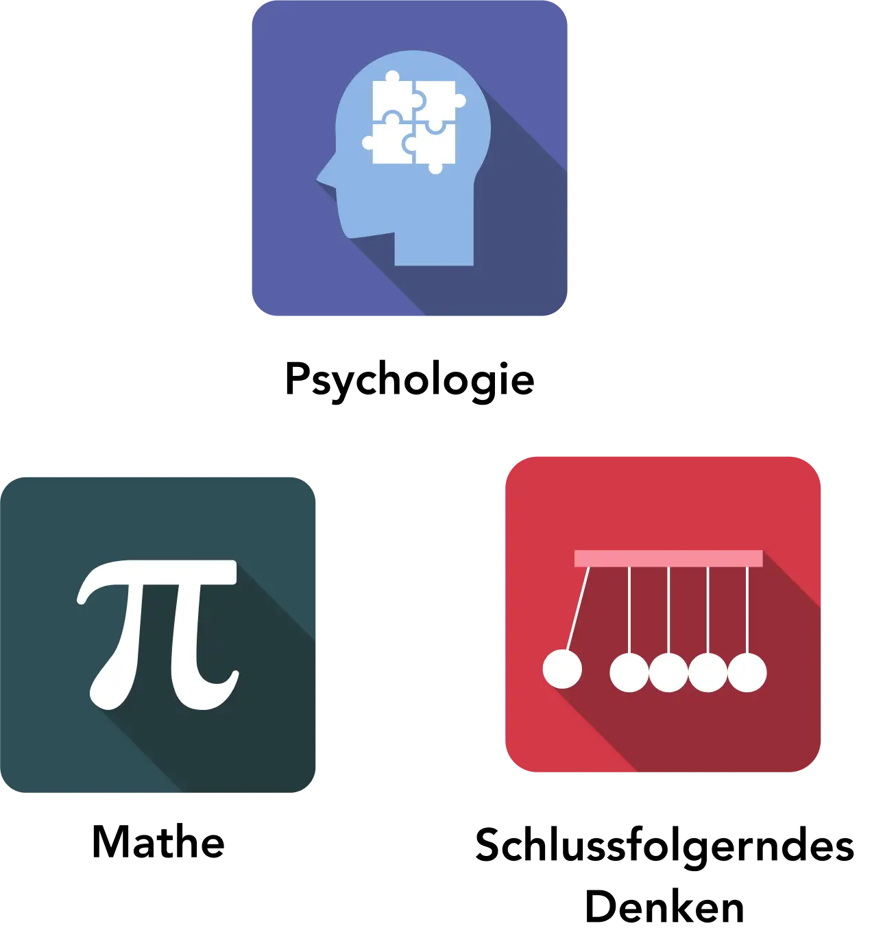 Course subjects overview